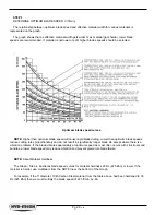 Предварительный просмотр 23 страницы Hyd-Mech H-40 Operation And Maintenance Manual