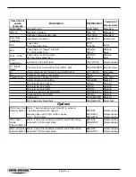 Предварительный просмотр 45 страницы Hyd-Mech H-40 Operation And Maintenance Manual