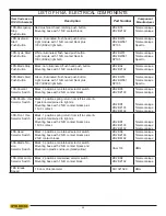 Предварительный просмотр 52 страницы Hyd-Mech H14A Manual