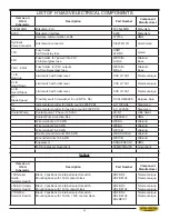 Предварительный просмотр 53 страницы Hyd-Mech H14A Manual