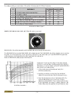 Предварительный просмотр 40 страницы Hyd-Mech H18A-120 Manual