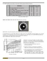 Предварительный просмотр 44 страницы Hyd-Mech H28A-120 Service And Parts Manual