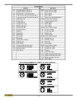 Preview for 68 page of Hyd-Mech H28A-120 Service And Parts Manual