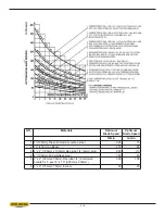 Preview for 43 page of Hyd-Mech HSV-250 Operation And Maintenance Manual