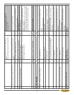 Preview for 62 page of Hyd-Mech HSV-250 Operation And Maintenance Manual