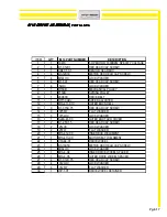 Preview for 100 page of Hyd-Mech M-16 Operation And Maintenance Manual