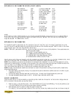 Предварительный просмотр 54 страницы Hyd-Mech M-16A  PLC 100 E200 Manual