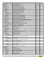 Preview for 87 page of Hyd-Mech M-16A  PLC 100 E200 Manual