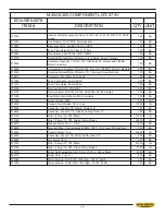 Предварительный просмотр 153 страницы Hyd-Mech M-16A  PLC 100 E200 Manual