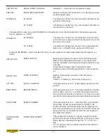 Preview for 58 page of Hyd-Mech M-16A User Manual