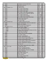 Preview for 78 page of Hyd-Mech M-16A User Manual