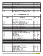 Preview for 81 page of Hyd-Mech M-16A User Manual