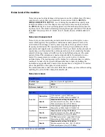 Preview for 20 page of Hyd-Mech PH 211 Use And Maintenance Manual