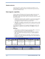 Preview for 21 page of Hyd-Mech PH 211 Use And Maintenance Manual