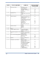 Preview for 55 page of Hyd-Mech S-20DS Use And Maintenance Manual