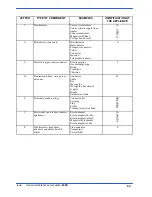 Preview for 56 page of Hyd-Mech S-20DS Use And Maintenance Manual