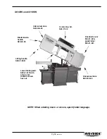 Preview for 54 page of Hyd-Mech S-23 Operation & Maintenance Manual