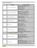 Предварительный просмотр 34 страницы Hyd-Mech S20 SERIES III Manual