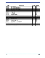 Предварительный просмотр 73 страницы Hyd-Mech S20DSP Use And Maintenance Manual