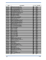 Предварительный просмотр 75 страницы Hyd-Mech S20DSP Use And Maintenance Manual