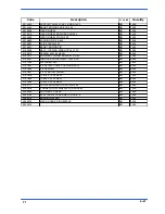 Предварительный просмотр 77 страницы Hyd-Mech S20DSP Use And Maintenance Manual