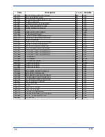 Предварительный просмотр 81 страницы Hyd-Mech S20DSP Use And Maintenance Manual