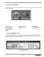 Preview for 22 page of Hyd-Mech V-18 Operation & Maintenance Manual