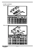 Preview for 71 page of Hyd-Mech V-18 Operation & Maintenance Manual