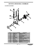 Preview for 80 page of Hyd-Mech V-18 Operation & Maintenance Manual