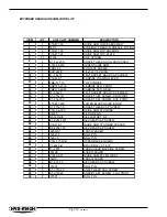 Preview for 109 page of Hyd-Mech V-18 Operation & Maintenance Manual