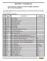 Предварительный просмотр 61 страницы Hyd-Mech V-25APC Manual