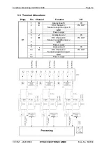 Preview for 14 page of HYDAC ELECTRONIC CMU 1000 User Manual