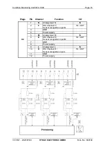 Preview for 15 page of HYDAC ELECTRONIC CMU 1000 User Manual