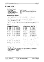 Предварительный просмотр 121 страницы HYDAC ELECTRONIC CMU 1000 User Manual