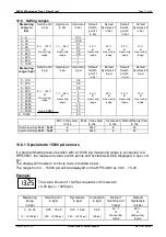 Предварительный просмотр 41 страницы HYDAC ELECTRONIC EDS 4000 Series Operating Instructions Manual