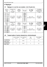 Предварительный просмотр 35 страницы HYDAC ELECTRONIC EDS 4000 User Manual