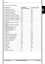 Предварительный просмотр 7 страницы HYDAC ELECTRONIC EDS 8000 User Manual