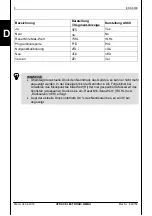 Предварительный просмотр 8 страницы HYDAC ELECTRONIC EDS 8000 User Manual