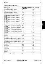 Предварительный просмотр 51 страницы HYDAC ELECTRONIC EDS 8000 User Manual