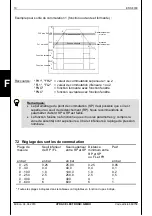 Предварительный просмотр 54 страницы HYDAC ELECTRONIC EDS 8000 User Manual