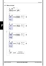 Предварительный просмотр 56 страницы HYDAC ELECTRONIC EDS 8000 User Manual