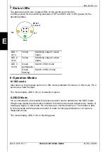 Предварительный просмотр 22 страницы HYDAC ELECTRONIC EDS 820 Operating Instructions Manual