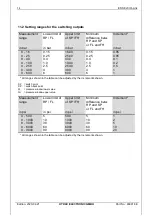 Предварительный просмотр 44 страницы HYDAC ELECTRONIC EDS 820 Operating Manual