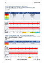 Предварительный просмотр 58 страницы HYDAC ELECTRONIC EDS 820 Operating Manual