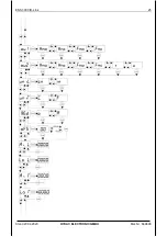 Предварительный просмотр 25 страницы HYDAC ELECTRONIC ENS 3000 Operation Manual