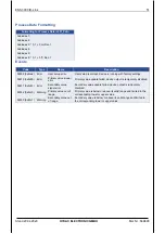 Предварительный просмотр 51 страницы HYDAC ELECTRONIC ENS 3000 Operation Manual