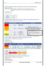 Предварительный просмотр 90 страницы HYDAC ELECTRONIC ENS 3000 Operation Manual