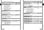 Предварительный просмотр 15 страницы HYDAC ELECTRONIC ETS 1700 Operating Manual