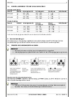 Preview for 9 page of HYDAC ELECTRONIC ETS 300 User Manual