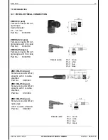 Preview for 39 page of HYDAC ELECTRONIC ETS 300 User Manual